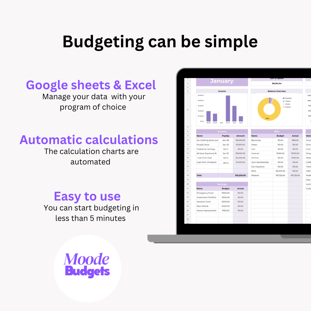 Budgeting template