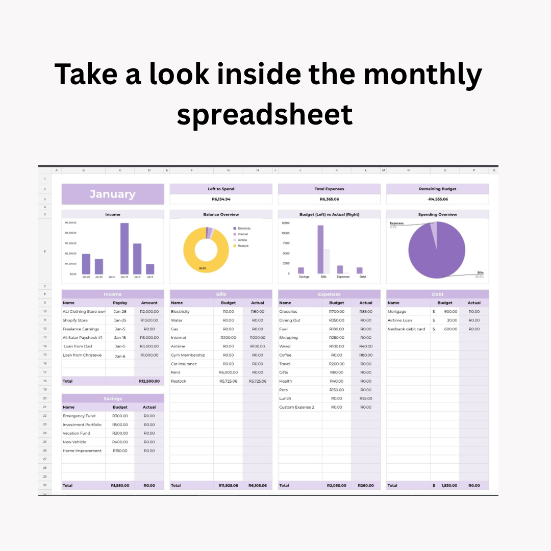Budgeting template
